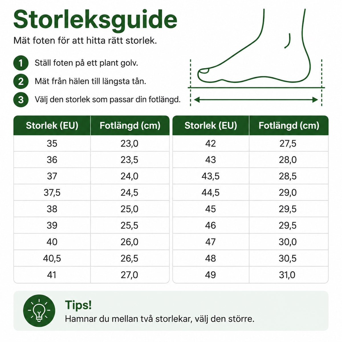 Storleksguide för damskor med måttabell från storlek 35 till 49