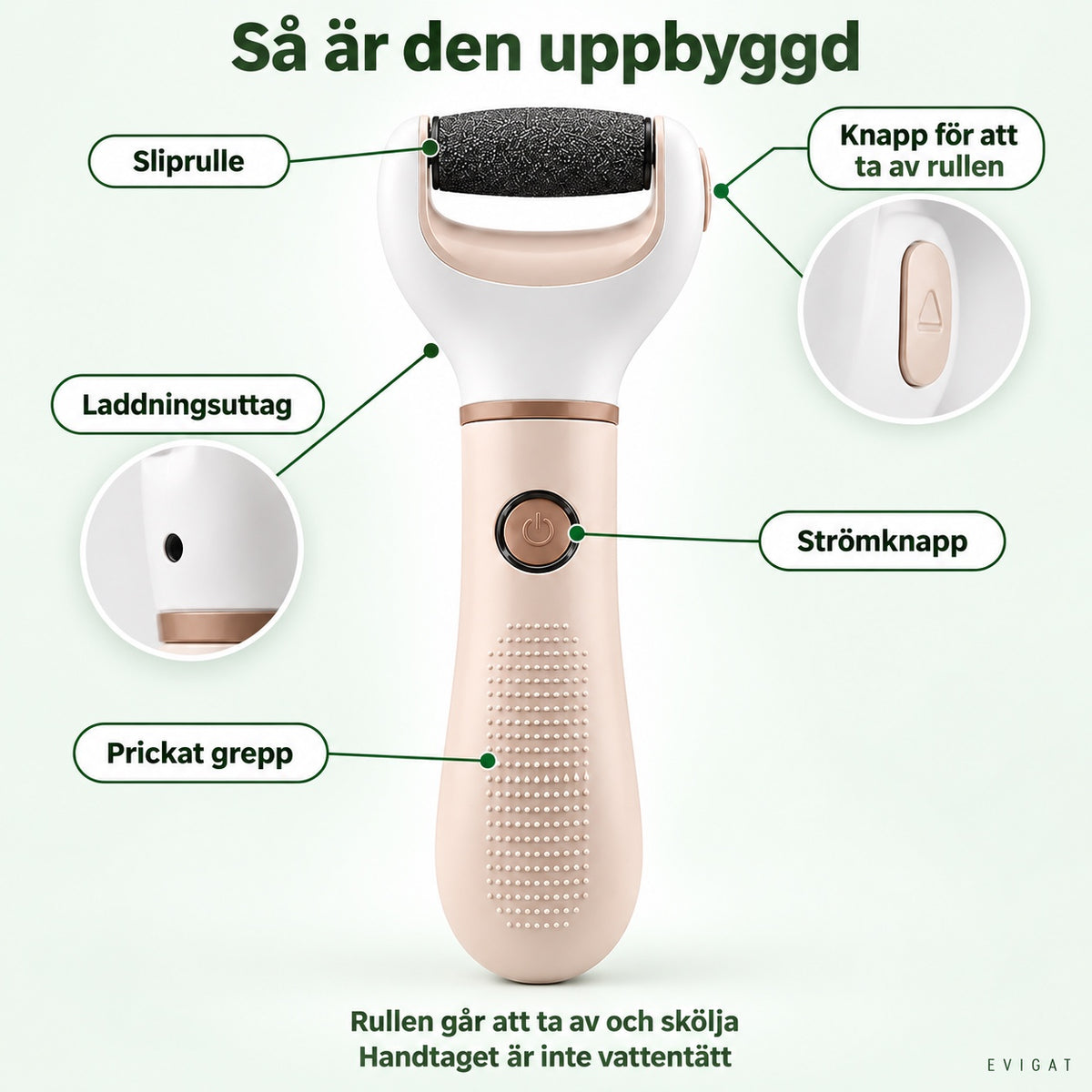Fotfilens delar: sliprulle, knapp för att ta av rullen, laddningsuttag, strömknapp och prickat grepp