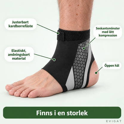 Fotledsstödets delar: kardborrefäste, sexkantsmönster, elastiskt material och öppen häl