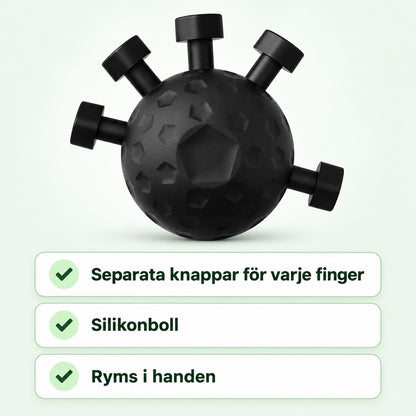 Svart silikonboll med fem knappar och texterna separata knappar för varje finger, silikonboll och ryms i handen
