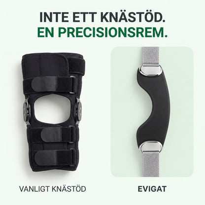 Jämförelse mellan ett vanligt knästöd med gångjärn och Evigat knärem sedd uppifrån