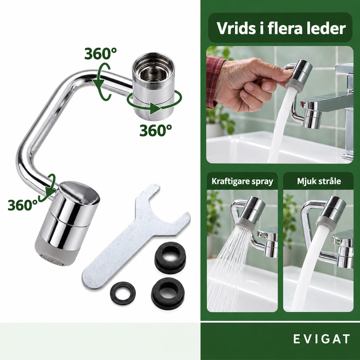 Kranadapter som vrids i flera leder, 360 grader per led