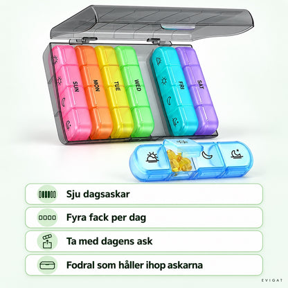 Veckodosett med sju färgade dagsaskar i ett mörkt fodral med uppfällt lock och en blå dagsask med fyra fack bredvid, med texterna sju dagsaskar, fyra fack per dag, ta med dagens ask och fodral som håller ihop askarna