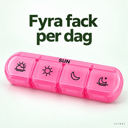Närbild på en rosa dagsask med fyra fack märkta med soluppgång, sol, måne och måne med stjärna, med texten fyra fack per dag