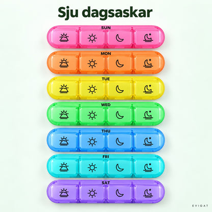 Sju färgade dagsaskar med fyra fack var, sedda rakt uppifrån, med texten sju dagsaskar