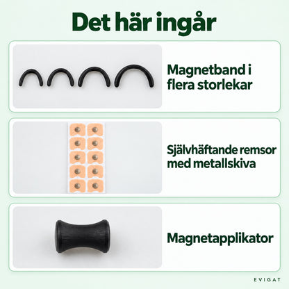Det här ingår: magnetband i flera storlekar, självhäftande remsor med metallskiva och magnetapplikator