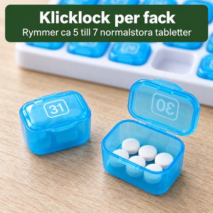 Närbild på pillerboxens klicklock, ett öppet och ett stängt fack
