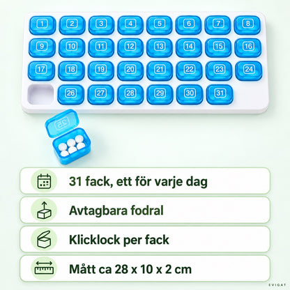 Pillerboxens fördelar: 31 fack, avtagbara fodral, klicklock per fack och mått ca 28 x 10 x 2 cm