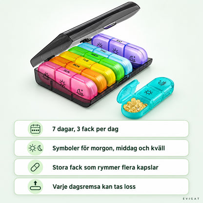 Pillerbox med sju färgade dagsremsor med tre fack per dag och en uttagen turkos remsa med kapslar
