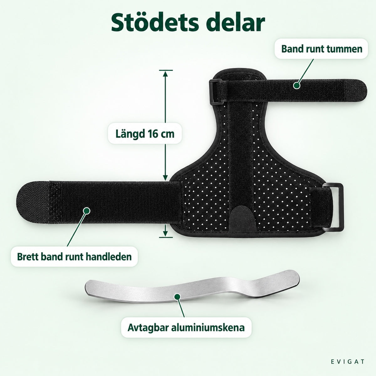 Tumstödets delar: band runt tummen, brett band runt handleden och avtagbar aluminiumskena, längd 16 cm