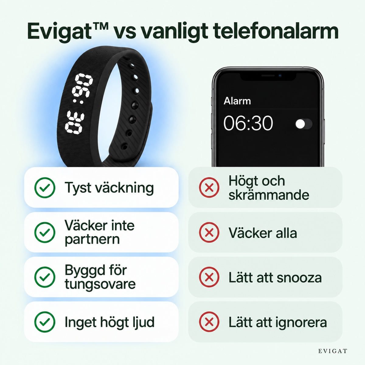 Jämförelse mellan Evigat vibrationsväckarklocka och ett vanligt telefonalarm