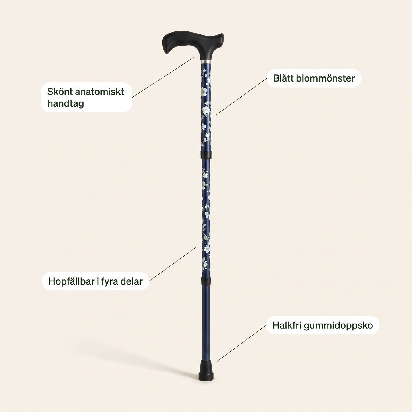 Käppens funktioner