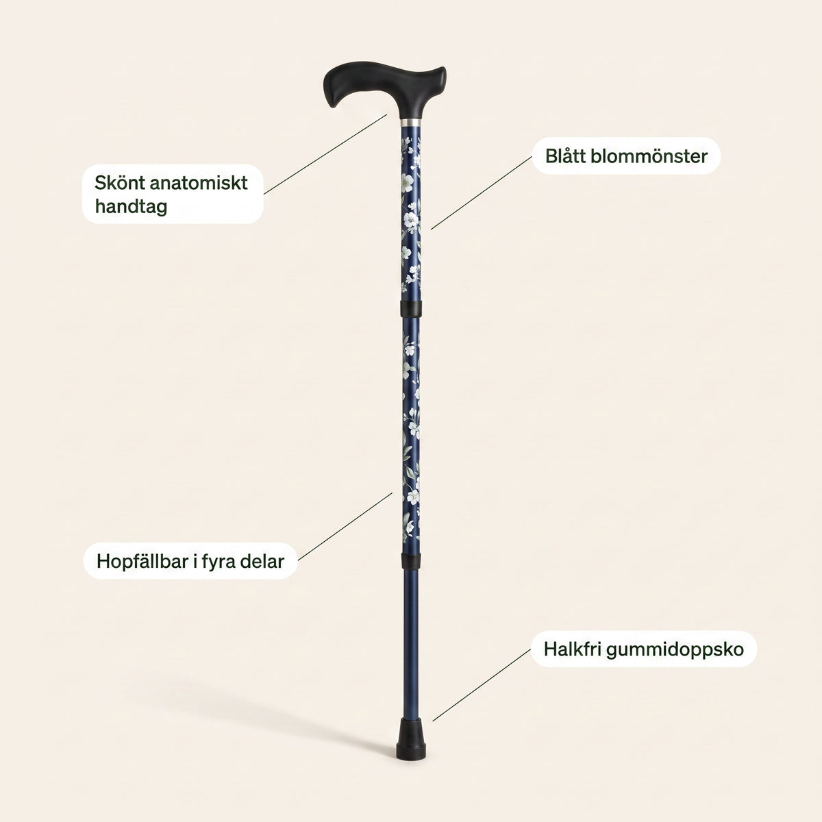 Käppens funktioner