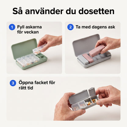 Medicase Veckodosett med 7 Dagsaskar och Fyra Fack per Dag