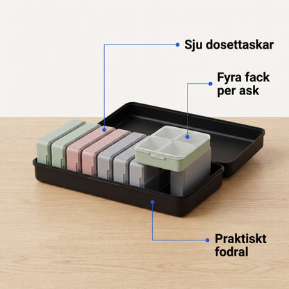 Medicase Veckodosett med 7 Dagsaskar och Fyra Fack per Dag