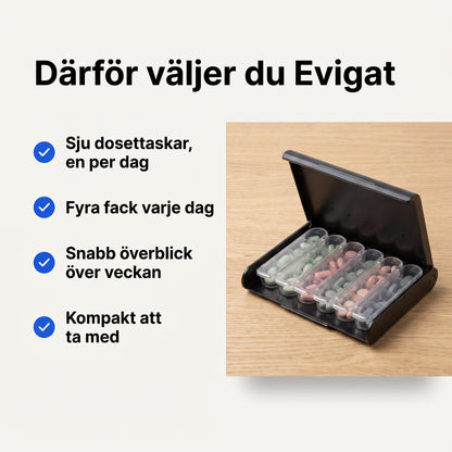 Medicase Veckodosett med 7 Dagsaskar och Fyra Fack per Dag