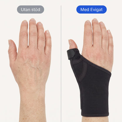 Tumstöd med Skena för Tumme och Handled, Justerbart